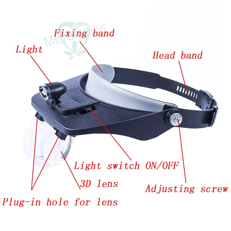 1 комплект, повязка на голову, светодиодный светильник, лупа для очков 1.2x 1.8X 2.5X 3.5X, увеличительное стекло для третьей руки, для ремонта, для чтения, Ювелирная Лупа