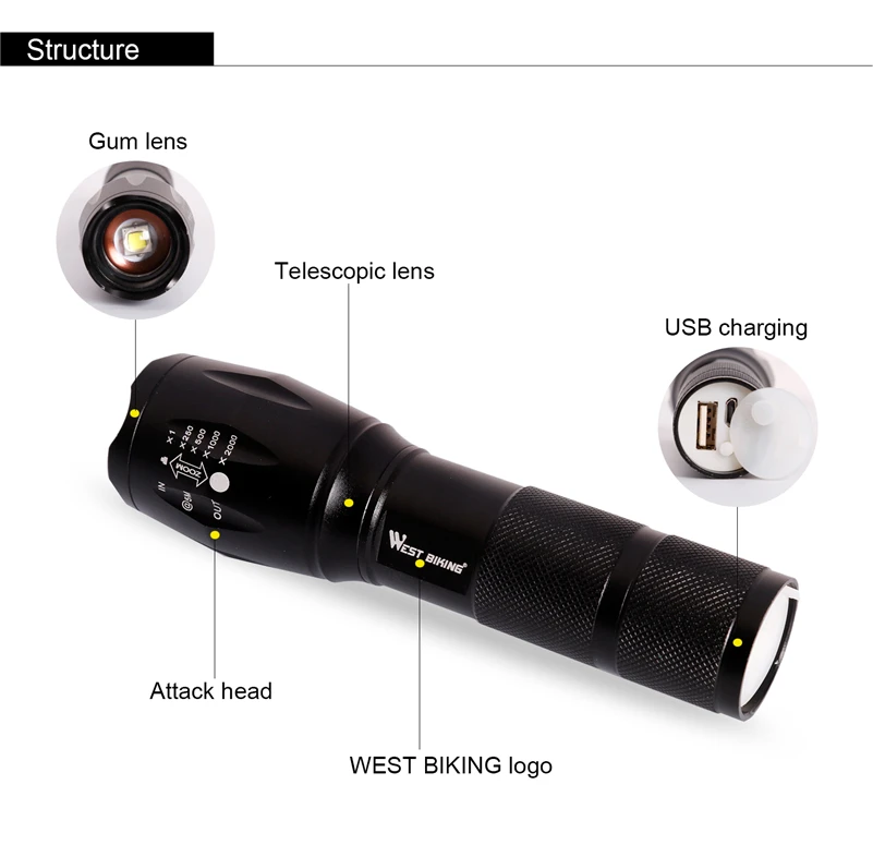 Best WEST BIKING Bike Light T6 4000 Lumens Zoomable Bicycle Front Light Linterna Torch Led Flashlight Bike Frame Lights Cycling Light 20 Best WEST BIKING Bike Light T6 4000 Lumens Zoomable Bicycle Front Light Linterna Torch Led Flashlight Bike Frame Lights Cycling Light 20