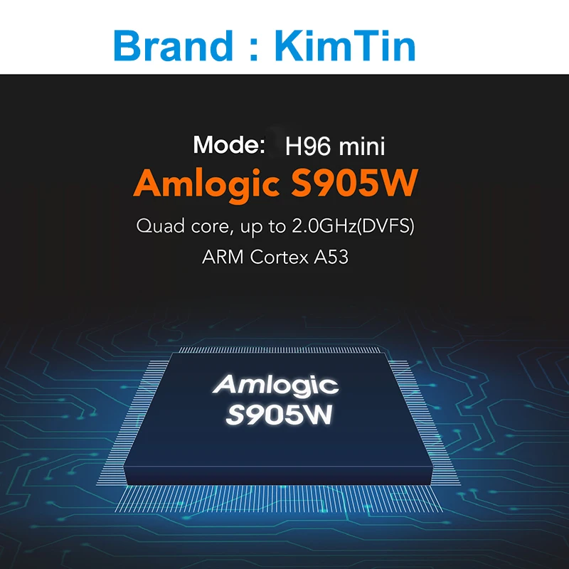 H96 mini amlogic S905w tv box