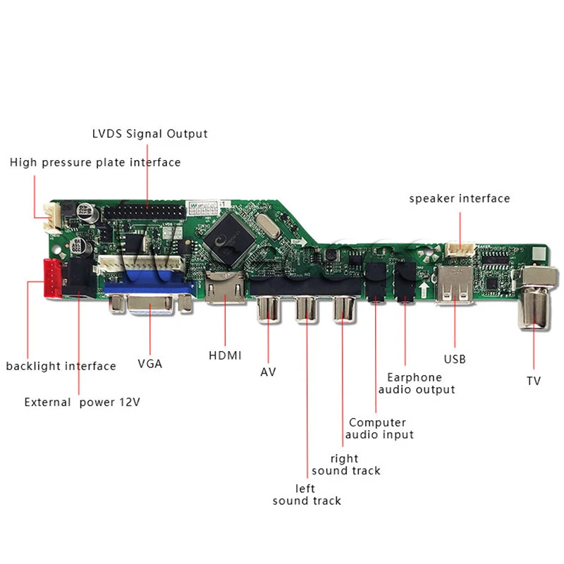 HDMI-VGA-LVDS-controller-board