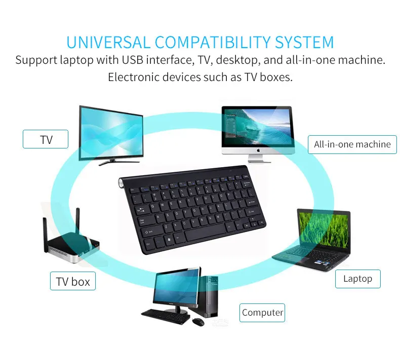Старший 2,4 ГГц Беспроводной usb-клавиатура и Мышь комбинированная клавиатура+ USB приемник набор для Macbook ПК Windows XP/8/10 Настольный мышей