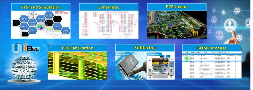 wireless wifi amplifier 2.4G&5G Dual-Band 11AC 11N 1.2Gbps Gigabit Router   PCBA ODM/OEM RTL8197DN+RTL8367RB+RTL8192ER+RTL8812AR) Custom Board wifi modem amplifier