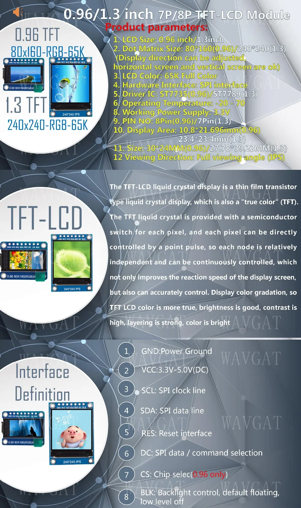 0.96TFT 1