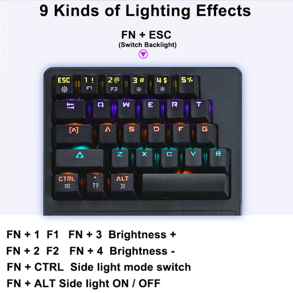 

BEHATRD K9 Wired 28 Keys Wired Gaming Keypad with Mixed Light Ergonomic PC Single Hand Gaming Mechanical Keyboard#g4