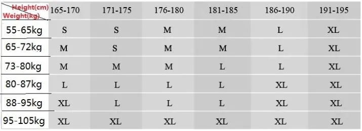 GS MEN JACET TRY DATA