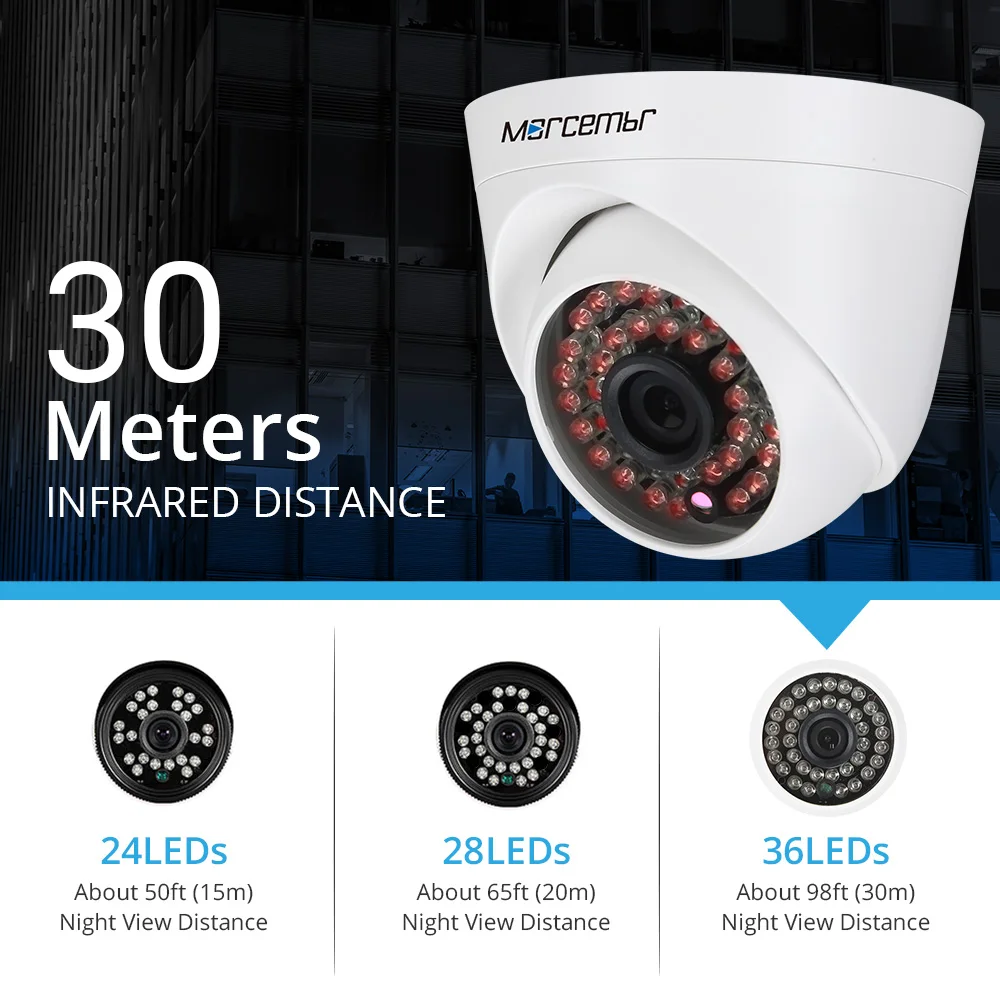 

Morcembr 2.0MP Dome Surveillance Camera 3.6mm Wide Camera 1080P Email Alert Motion Detection Surveillance CCTV Outdoor Cameras