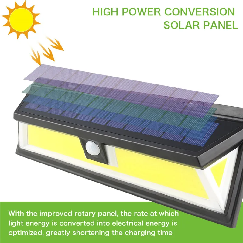 180 chip COB Solar light Waterproof Solar Rechargeable PIR Motion Sensor Night Outdoor Wall lamp for garden decoration