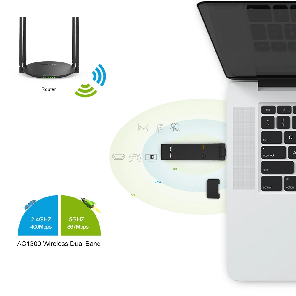 Мини док 1300 Мбит/с двухдиапазонный USB адаптер Wi-Fi 2,4G/5G беспроводная сетевая карта WPS 802.11ac/a/b/g/n Wavlink для Windows MAC OS PC