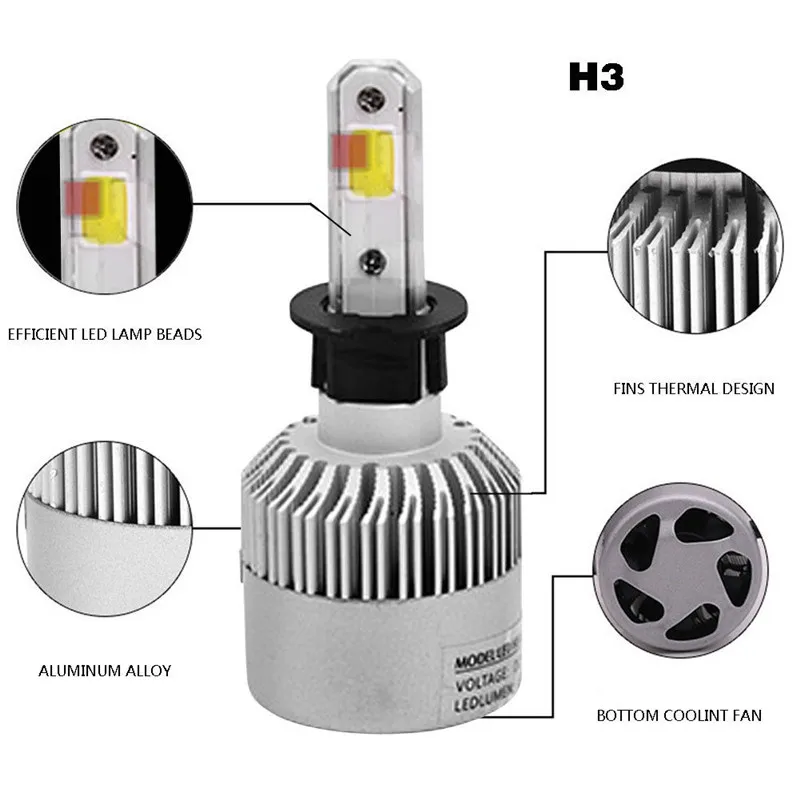 AuxtingsS2 H1 H4 H7 H13 H11 H1 9005 9006 H3 9004 9007 COB Светодиодный фар 72 Вт 8000LM Автомобильный светодиодный лампочка для налобного фонаря противотуманная фара 6500 K 12 V