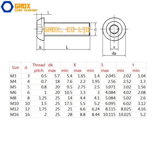 Button Head Screw Dimensions informacionpublica.svet.gob.gt