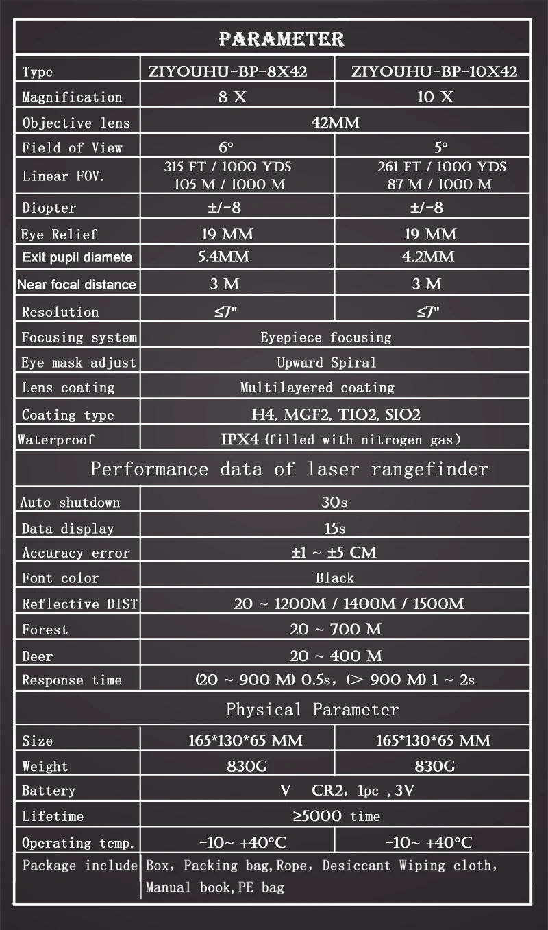 ZIYOUHU 8X42/10X42 ночное видение мощный бинокль лазерный дальномер Область Охота Гольф бинокль Двойной баррель