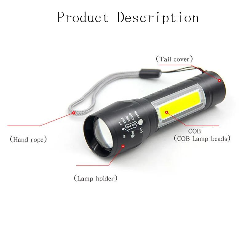 Мини COB светодиодный фонарик USB перезаряжаемый светодиодный фонарь usb зарядный фонарь портативный фонарь для кемпинга рыбалки