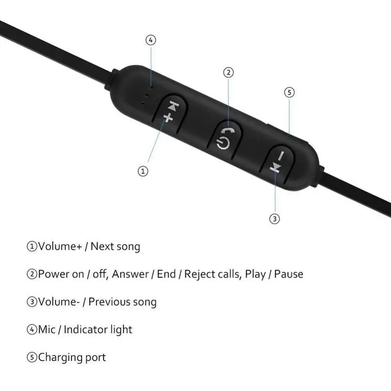 Bluetooth 4,2 стерео наушники-вкладыши Наушники спортивная Гарнитура беспроводной магнитный наушник