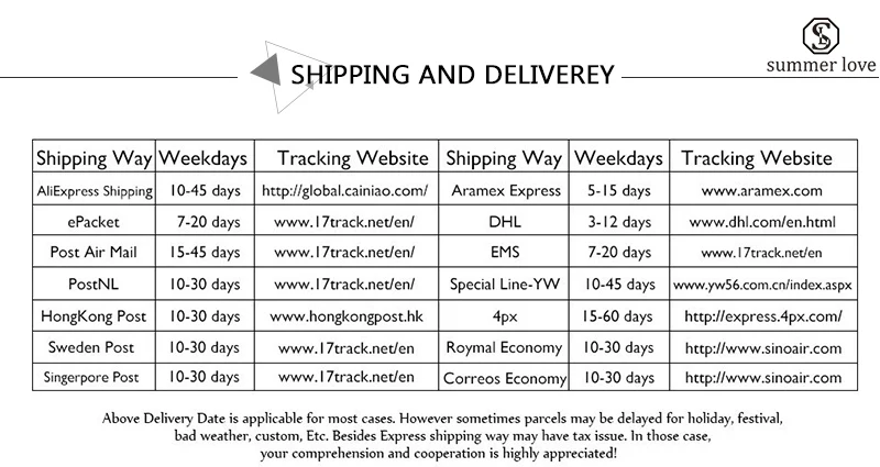 shipping