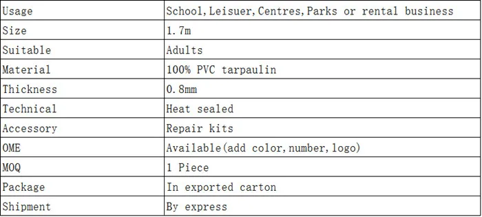 1.7m PVC