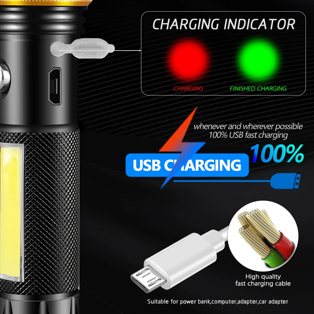 T6+ COB светодиодный фонарик с usb зарядкой водонепроницаемый масштабируемый 5 режимов Алюминиевый Электрический фонарь 18650