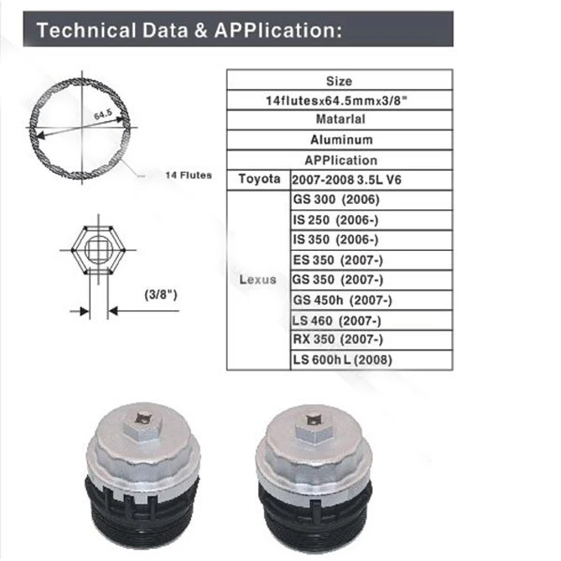 Oil Filter Cap Wrench Size Chart