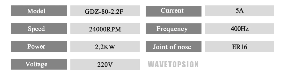 Шпиндель воздушного охлаждения 220 кВт GDZ-80-2.2F 220В 5А диаметр 80 мм 24000 об/мин 400 Гц Зажимная гайка