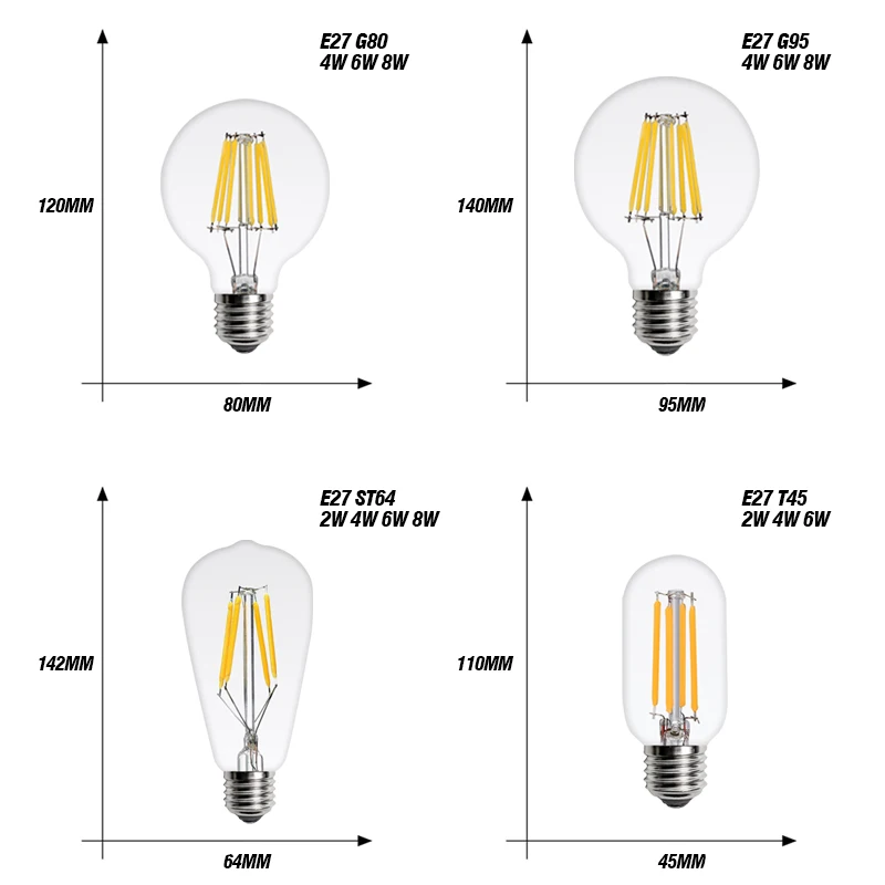 KARWEN LED 램프 촛불 전구 E14 E27 2W 4W 6W 8W AC 220V 레트로 골동품 유리 에디슨 전구 빈티지 led 필라멘트 빛 360 학위