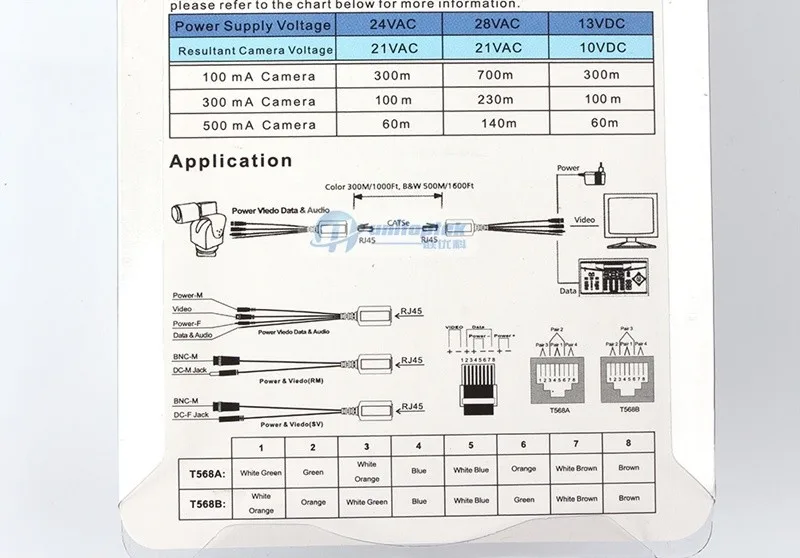 1CH пассивный волновой адаптер RJ45 CCTV переходное устройство видео компенсационный трансивер поставить Мощность для HDCVI HDTVI/аналоговая AHD Высокое разрешение Камера