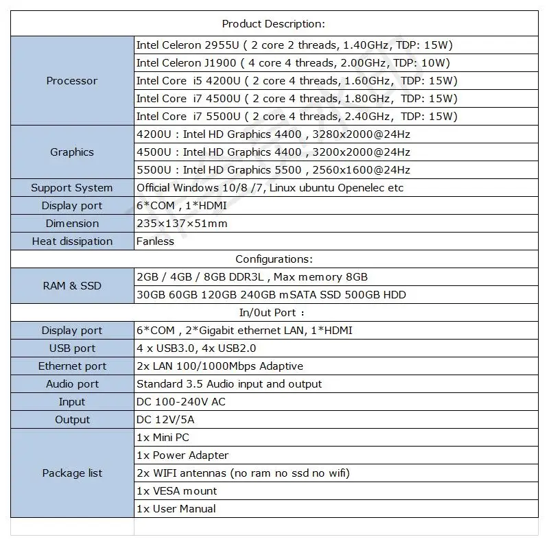 6 * Серийный порты и разъёмы Core i7 5500U i5 4200U XCY мини-ПК оконные рамы 10 dual LAN HDMI HTPC мини компьютер celeron 2955U usb pc