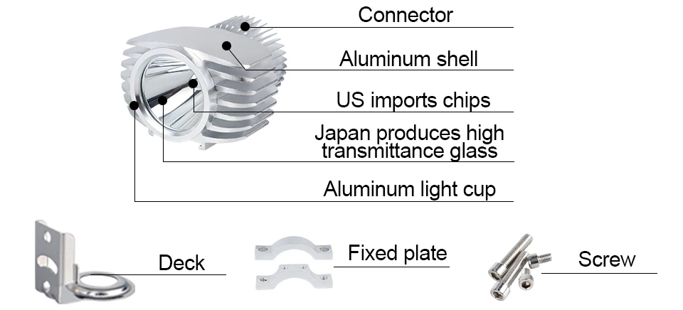 AcooSun 15W Motorcycle Spotlights Auxiliary Lamp Bright 1500LM Led Chip Motobike Headlights Accessories Moto Car Work Fog Light (8)