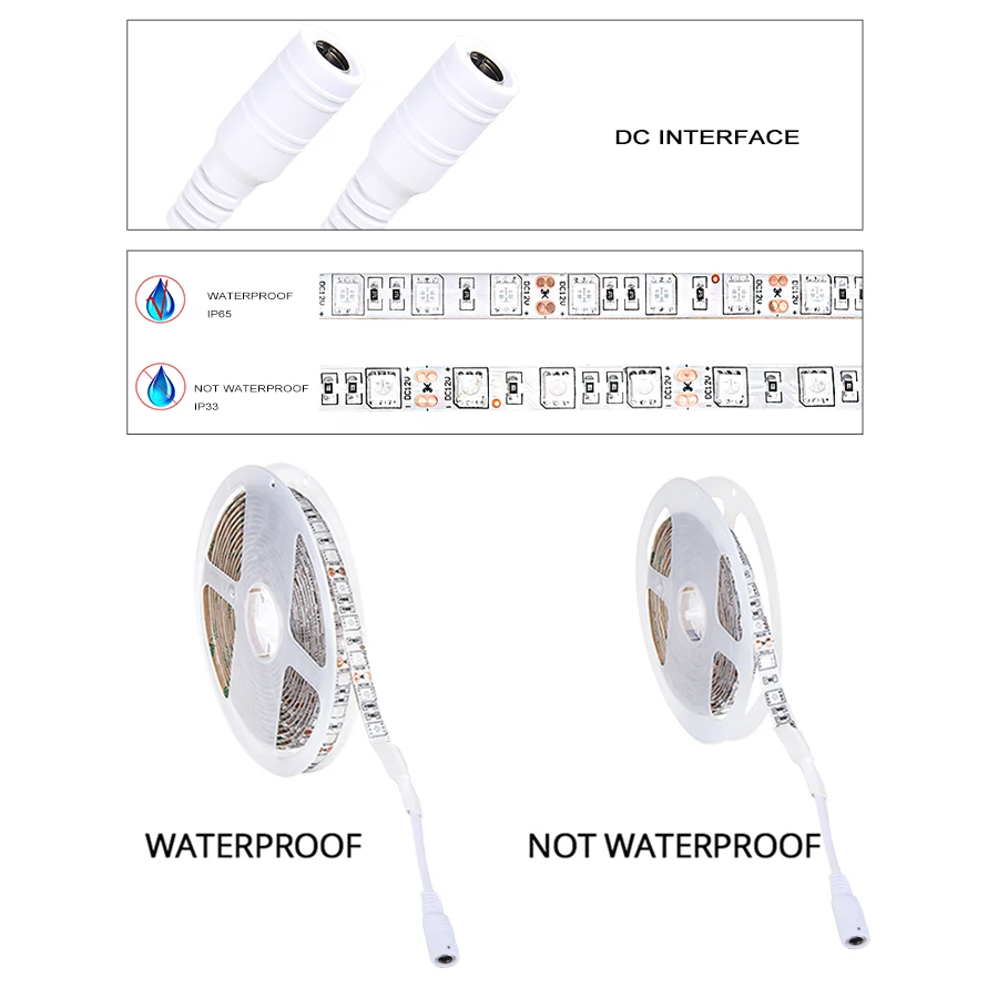 Полный спектр Led Grow Light красный + синий Крытый сад гидропоники Светодиодные полосы