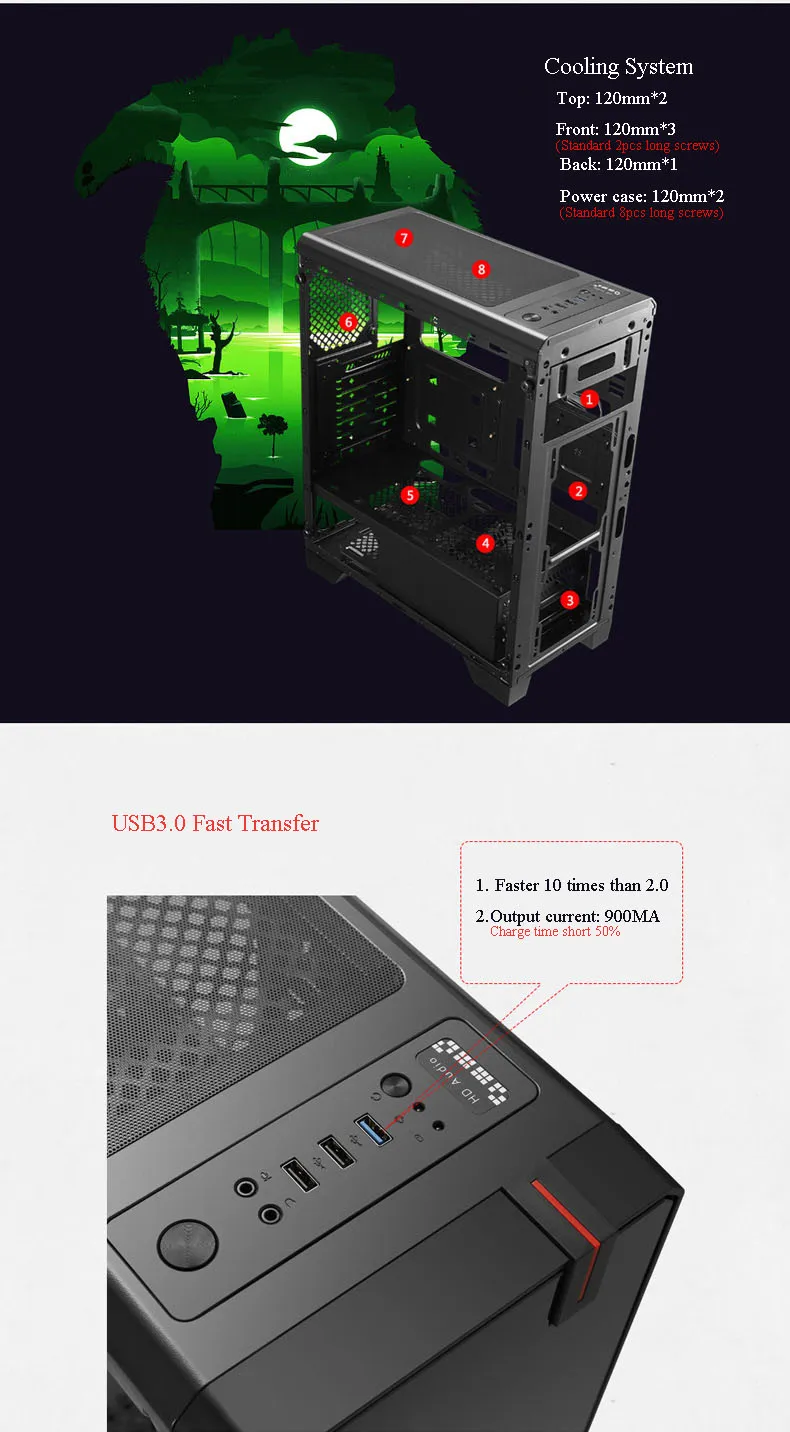 Easy DIY Mid-Tower ATX Computer Case USB3.0 Gaming Gamer Mute Side Transparent Desktop Cases Support M-ATX/ ITX Motherboard