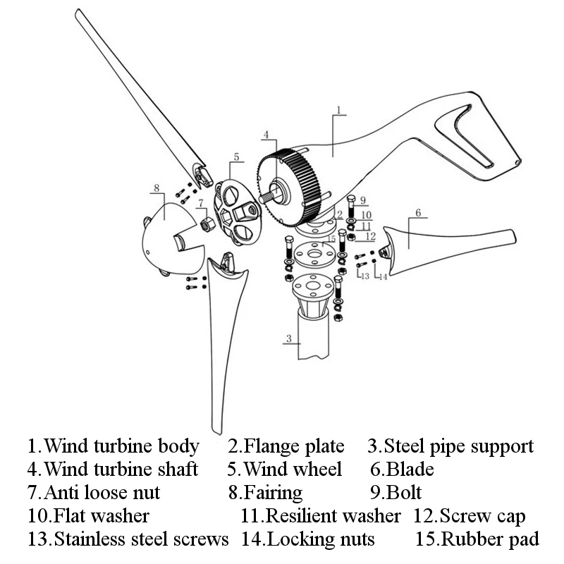 Günstig 4800W 12 24 48V Wind Power Turbinen Generator 3 5 Wind Klingen Option Mit Laderegler Fit für Home Camping Straßenbeleuchtung