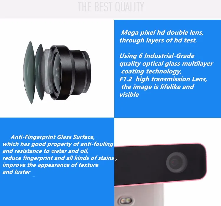 lens details