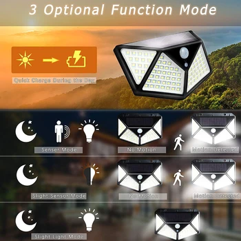 

100 Led Outdoor Solar Wall Lamp Motion Sensor Waterproof Light Garden Light Path Emergency Security Light 4 Sided Luminous