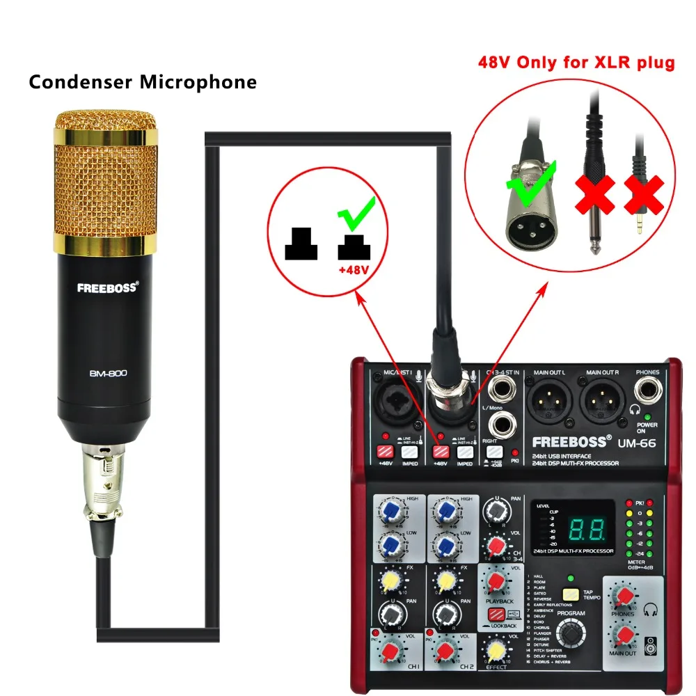 Freeboss UM-66, 4 канала, 16 цифровых эффектов, 24 бит, Dsp процессор, звуковая карта(пластина зала, задержка эха), аудио микшер