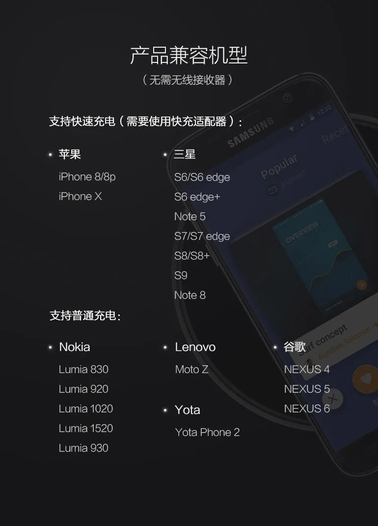 Оригинальное Беспроводное зарядное устройство Xiaomi ZMI для MIX 2 S/iPhon/Galaxy и т. д. умный выходной кабель type-C в подарок быстрое зарядное устройство QC 3,0 18 Вт