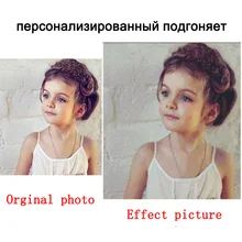 Обычай алмаз живопись, квадратный, алмаз вышивка полный, ваш собственный фото, картина на заказ