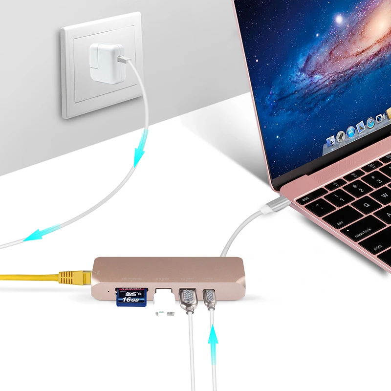Концентратор USB Type C Thunderbolt Ethernet RJ45 конвертер многопортовый адаптер для Macbook Pro/Air