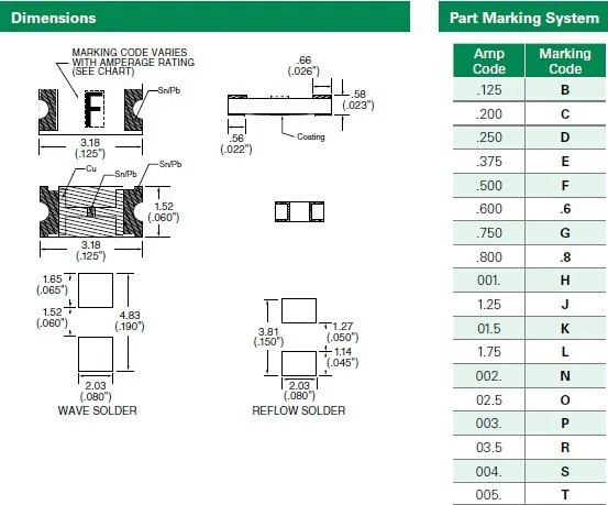 10 шт. в партии Littelfuse SMD SMT 1206 быстродействующий предохранитель 1.5A 63V 043301,5 код маркировки K