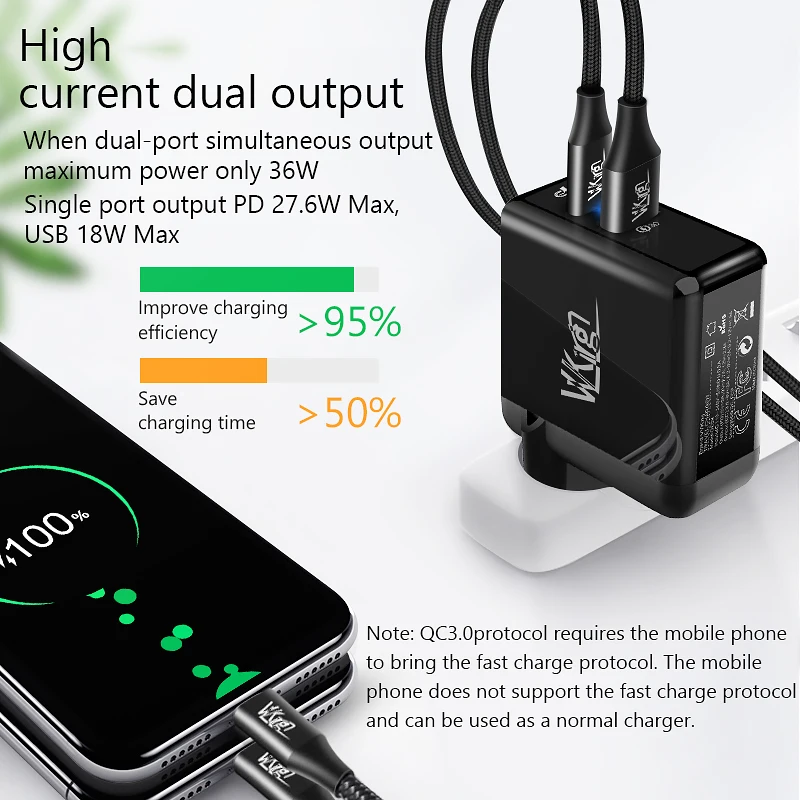 Для iPhone 11 Pro PD зарядное устройство Type C USB 36W быстрая зарядка 3 0 двойное для Samsung Huawei