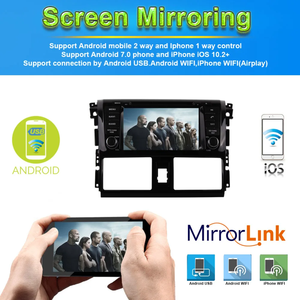 Best Android 8.0 Octa Core 4GB RAM Car GPS Navigation For Toyota Vios/Yaris Sedan 2013- Auto Radio Stereo DVD Multimedia Player Wifi 5