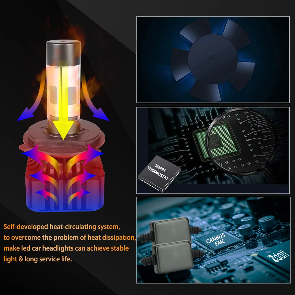 Zdatt H7 Led Bulb Canbus H4 Led Headlights COB H11 9005 100W 12000LM/Set H8 H9 HB3 12V 24V Car Fog Light Auto 3000K 6000K 8000K