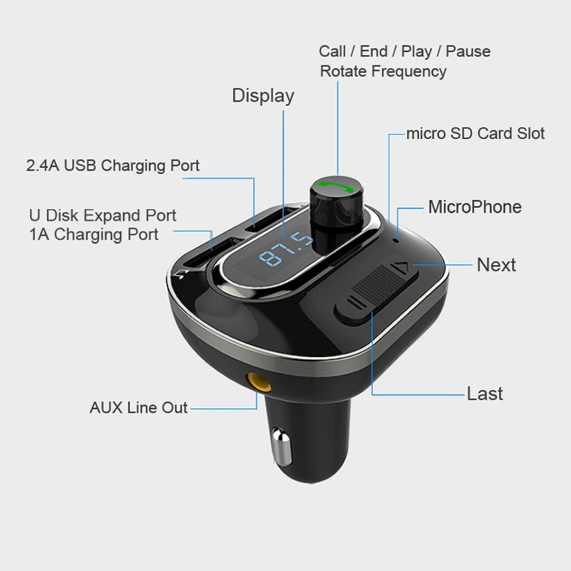 AGETUNR Bluetooth автомобильный комплект громкой связи MP3 плеер fm-передатчик 2 USB 5 В 3.4A Поддержка TF карты и USB музыка и AUX линейный выход