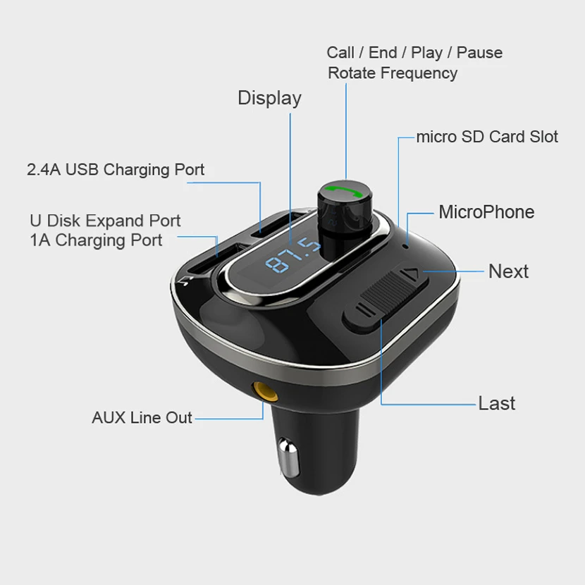 AGETUNR Bluetooth Car Kit Handsfree Set MP3 Player FM Transmitter 2 USB 5V 3.4A Support TF Card & USB Music & AUX Line Out AGETUNR Bluetooth Car Kit Handsfree Set MP3 Player FM Transmitter 2 USB 5V 3.4A Support TF Card & USB Music & AUX Line Out