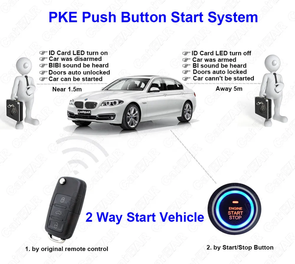 PKE one start stop button