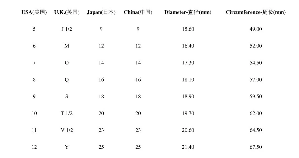 Aliexpress Ring Size Chart