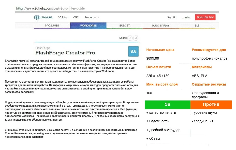 creator-pro 12