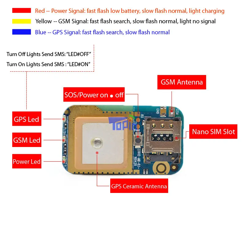 Topin T3 البسيطة GPS المقتفي GSM LBS T7 تتبع محدد الاهتزاز إنذار APP صوت مسجل إلى خادم FTP ل الطفل الكلب السيارة سيارة