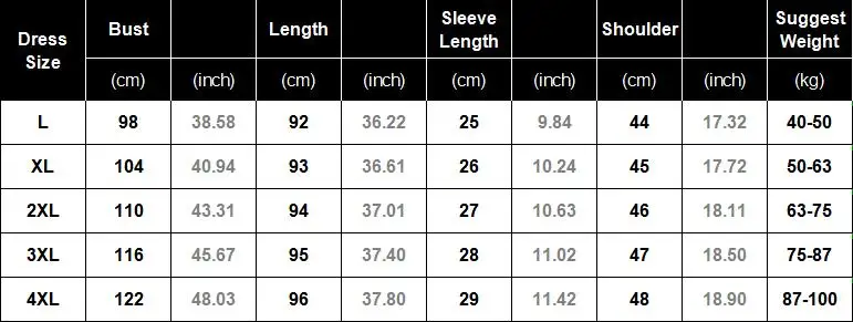 plus size