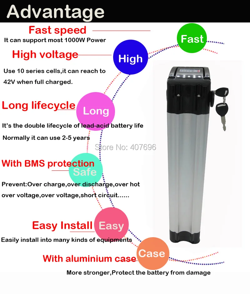 Excellent 36V Electric bike battery 36V 20AH 1000W silver fish li-ion 36 V 20AH lithium Battery Bottom discharge free shipping 1