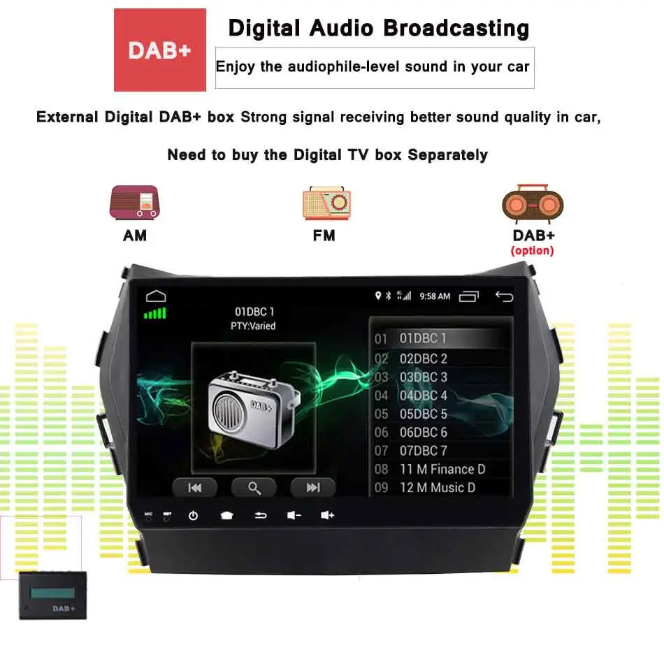 Clearance 9" 4GB+64GB Octa Core Android 9.0 DAB 3G/4G Car DVD Multimedia Player Radio Stereo For Hyundai IX45 Santa FE 2013-2017 4