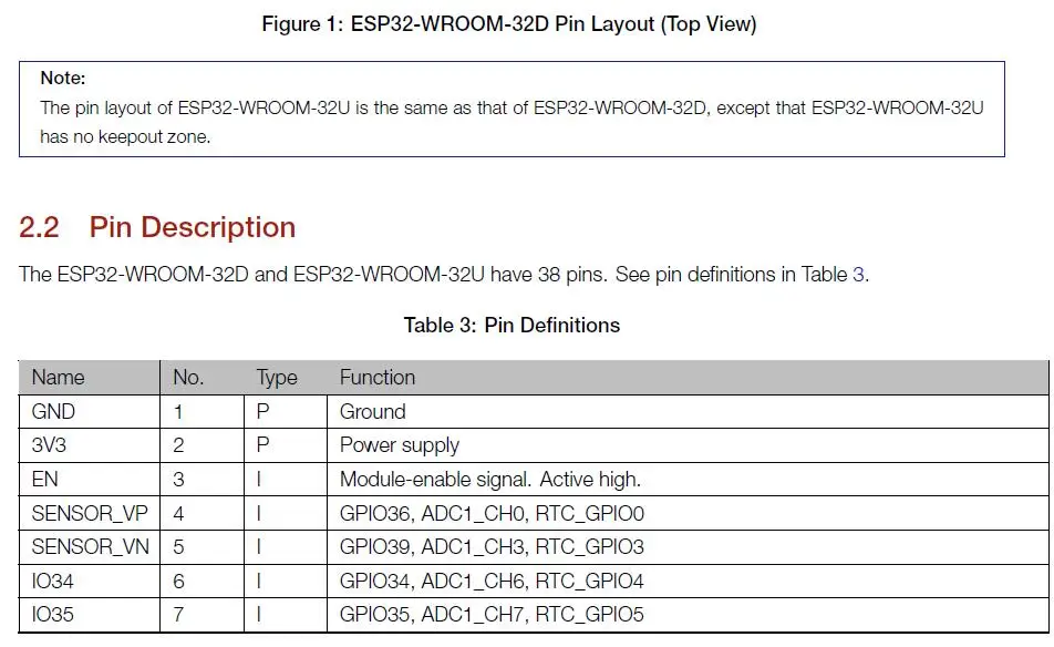 ESP32-WROOM-32D ESP-32 WiFi+ Bluetooth modul wichtigsten чип ESP32S principais fichas ESP32-D0WD 4 Мб/16 Мб 32 Мбит ESP-WROOM