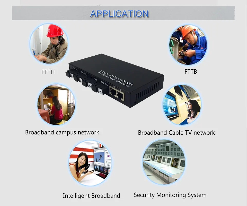 10/100M 4 оптический порт и 2 rj45 VLAN DIP-переключатель волокна к rj45 преобразователя сми CAT5/6 VLAN fast ethernet волоконно-оптический переключатель